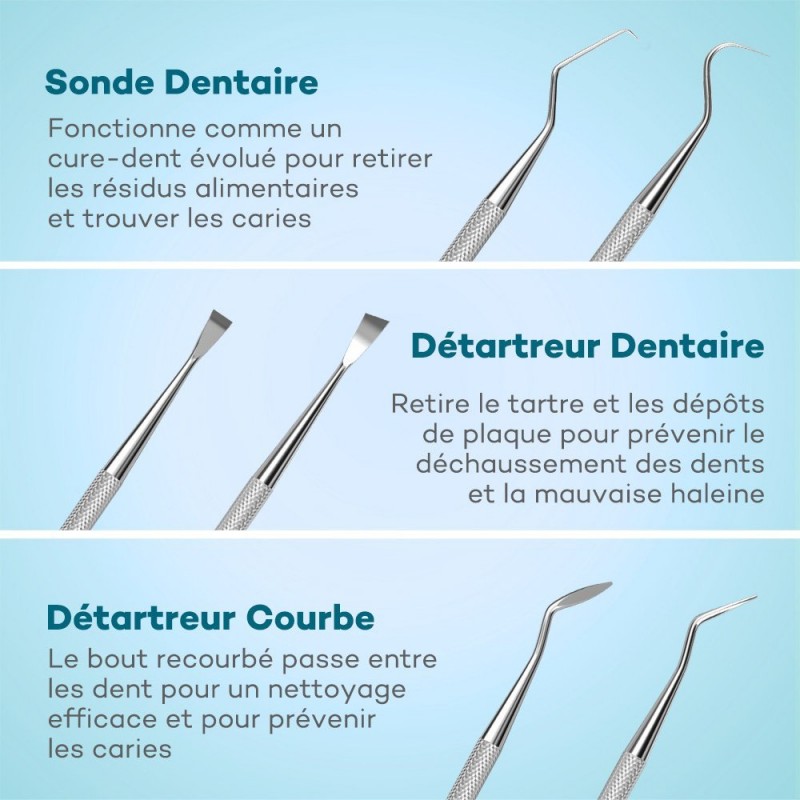 Detartrage Dentaire Pour Un Detartrer
